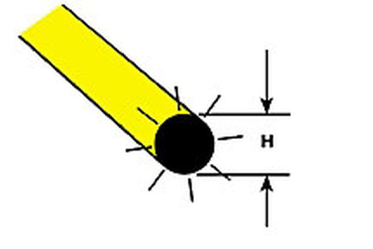 Plastruct (90284) 1/2 Lgth.Flour.Rod