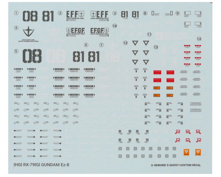 GUNPRIMER G-Rework HG RX-79[G]Ez-8 Gundam Waterslide Decal Sheet