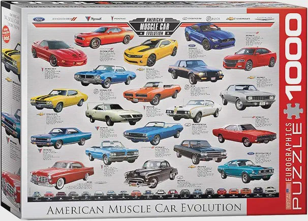 Eurographics American Muscle Car Evolution