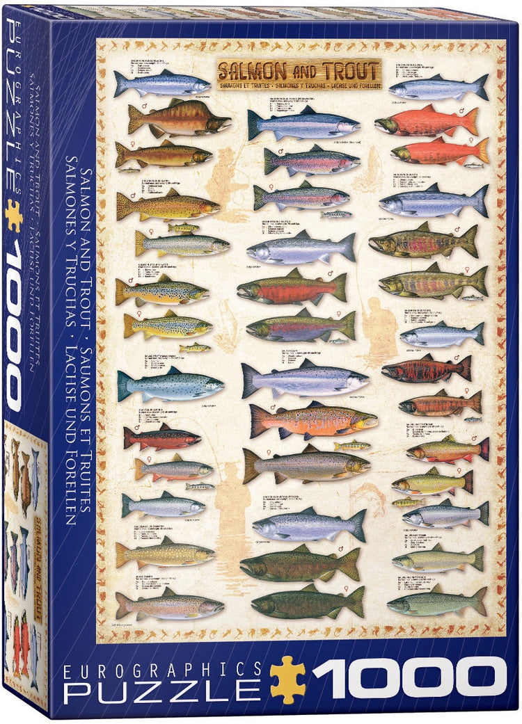 Eurographics Salmon & Trout