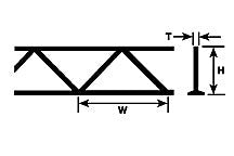 Plastruct (2)(OTS-12)13/32" Warren